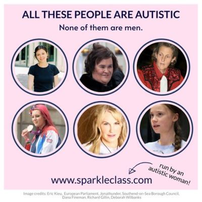 do autistic people like music do autistic musicians exist?