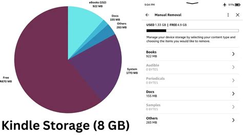 how many books can a 16gb kindle hold: Delving into the Digital Library's Storage Capacity and the Future of Reading